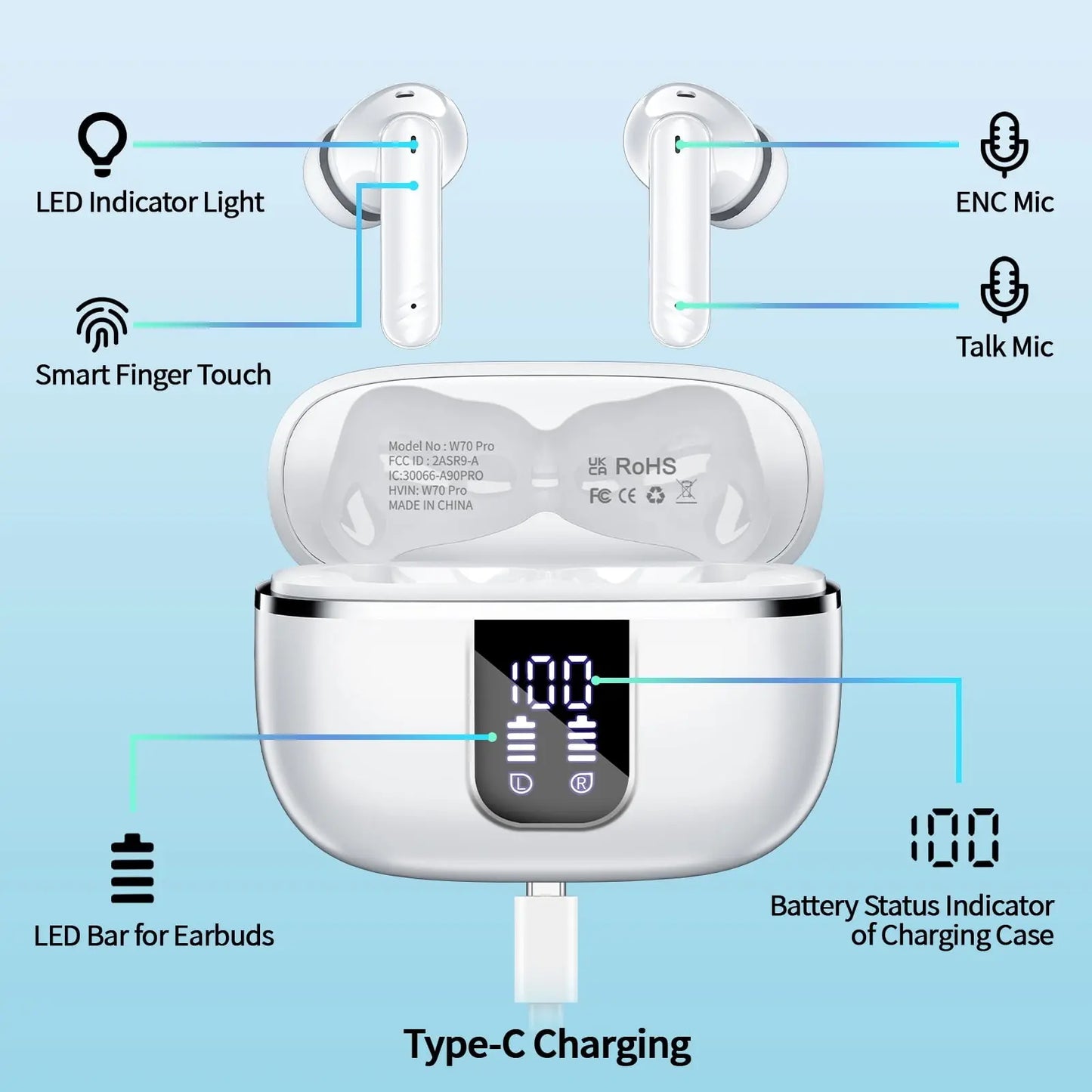 Wireless Bluetooth Earbuds W70 | Noise Cancelling In-Ear Headphones w/ Deep Bass, 38H Playtime, LED Display & IPX7 Waterproof – For iPhone & Android (White)