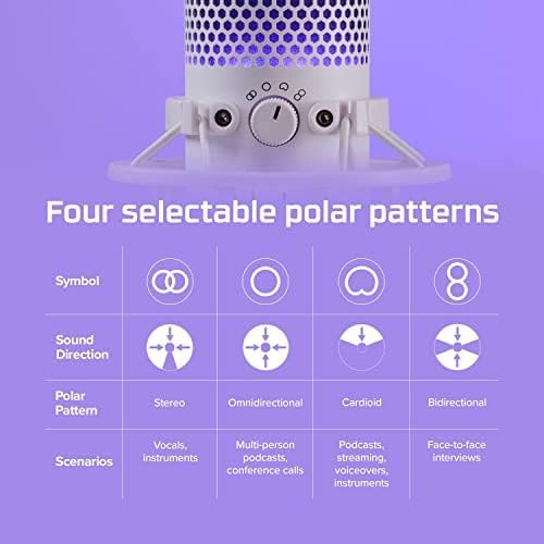 QuadCast S RGB USB Microphone