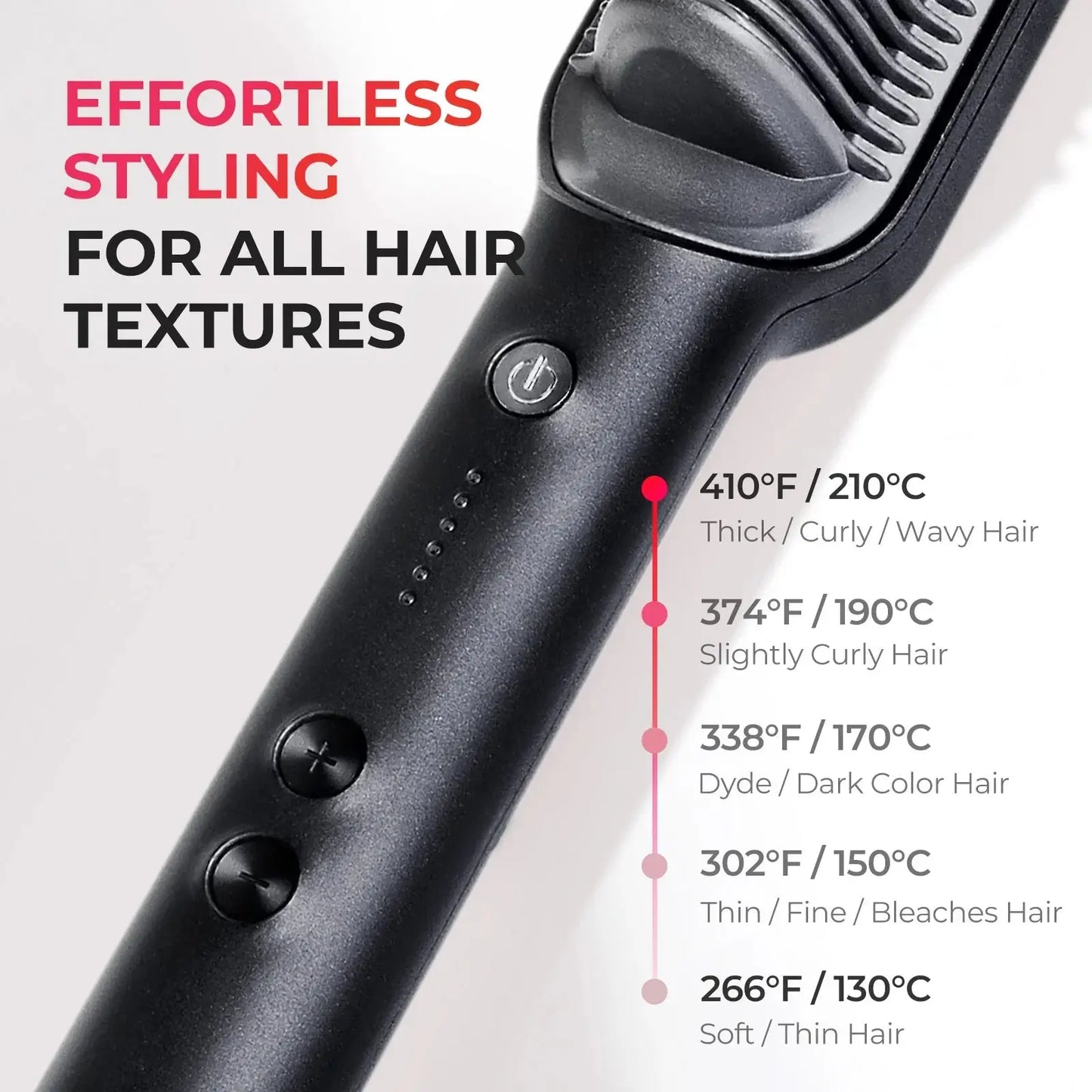 TYMO Ring Hair Straightener Brush – Flat Iron Comb, 5 Temp Settings, 20s Fast Heating, Dual Voltage, Black