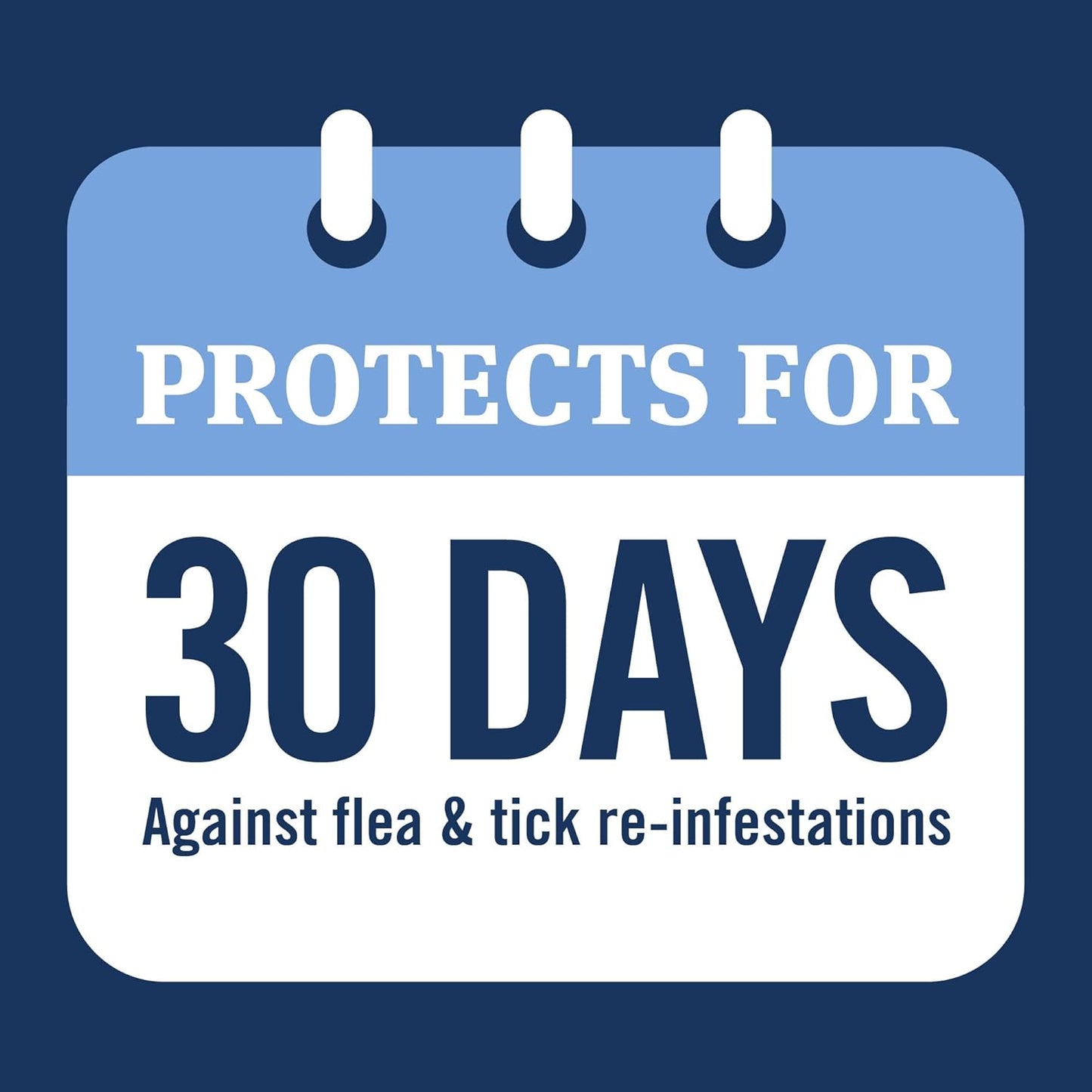 Activate II 6-Month Flea & Tick Treatment – XL Dogs 45–88 lbs (Waterproof Topical)