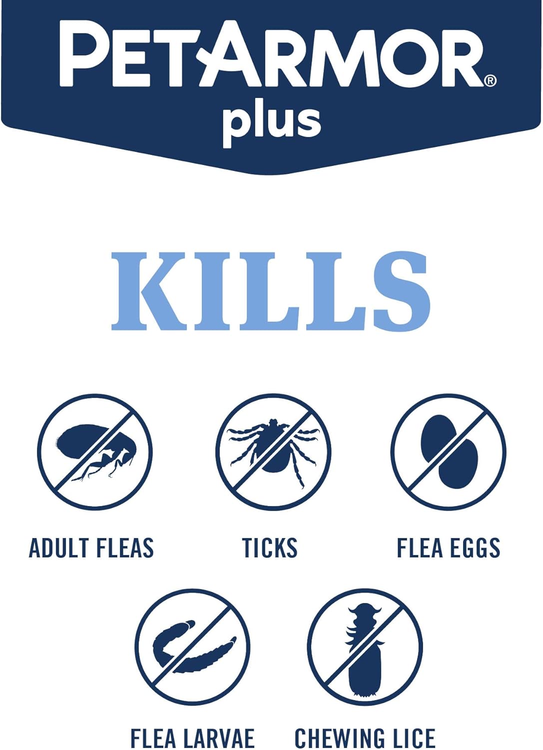 Activate II 6-Month Flea & Tick Treatment – XL Dogs 45–88 lbs (Waterproof Topical)
