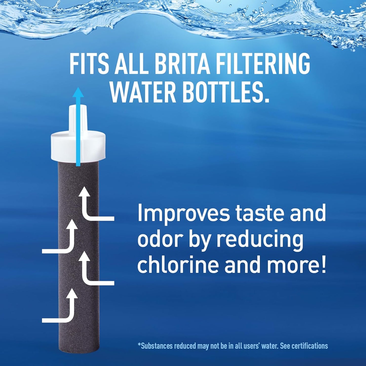 Filtered Insulated Water Bottle