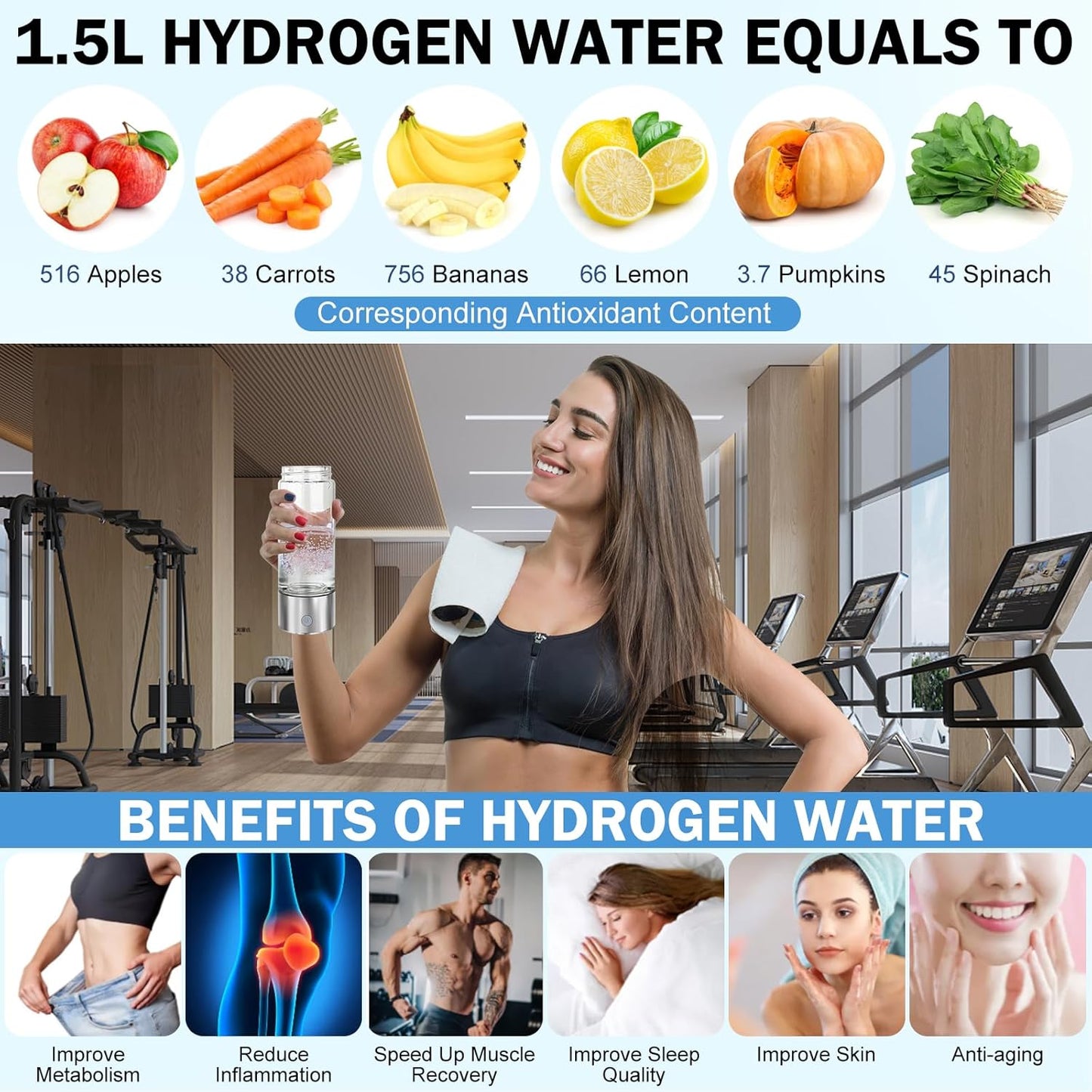 2025 Portable Hydrogen Water Bottle – SPE/PEM Tech, Rechargeable, AquaHealth