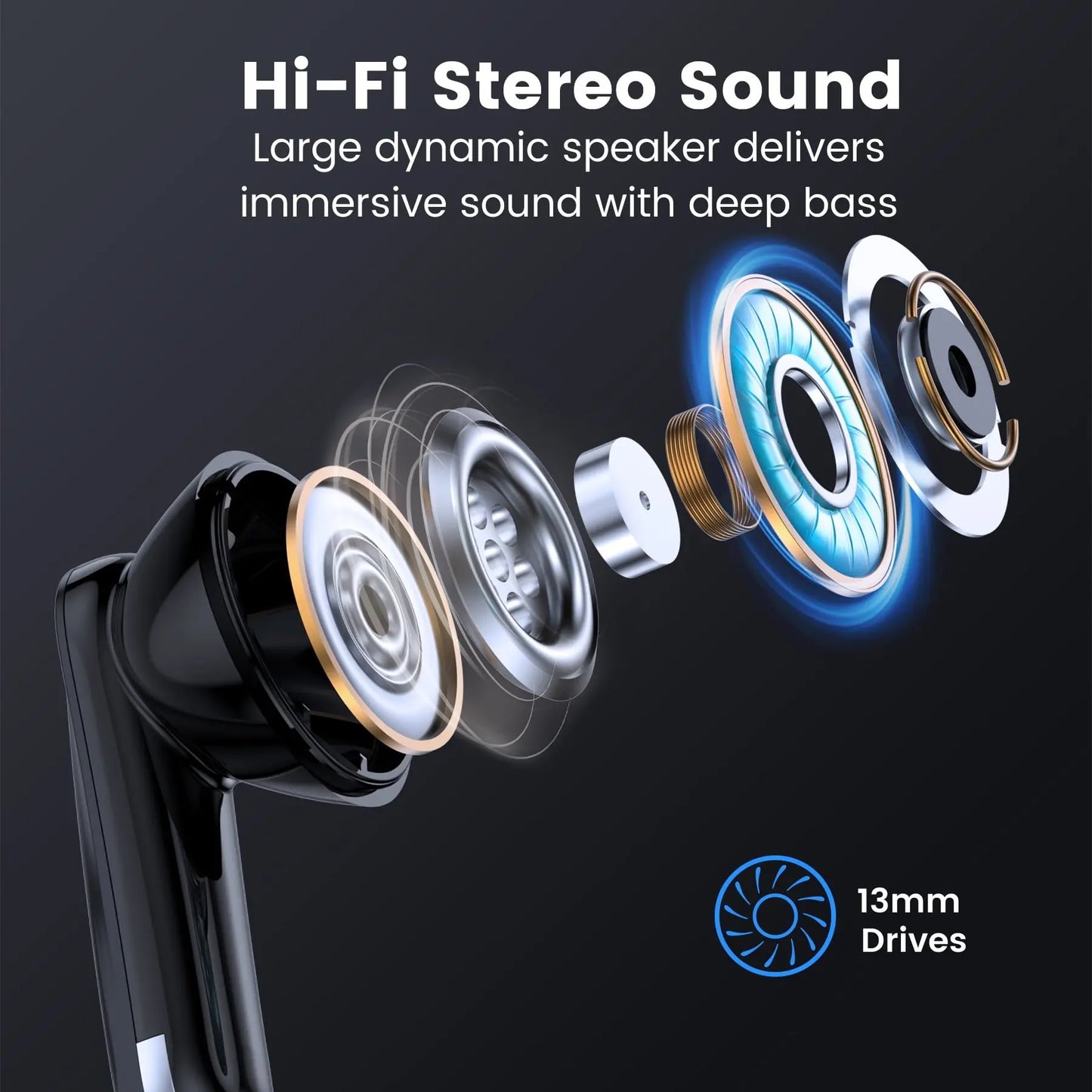 Wireless Earbuds Bluetooth 5.4, Noise Cancelling Stereo Earphones with Mic, 60H Playback, LED Display, IP7 Waterproof – Veatool P91