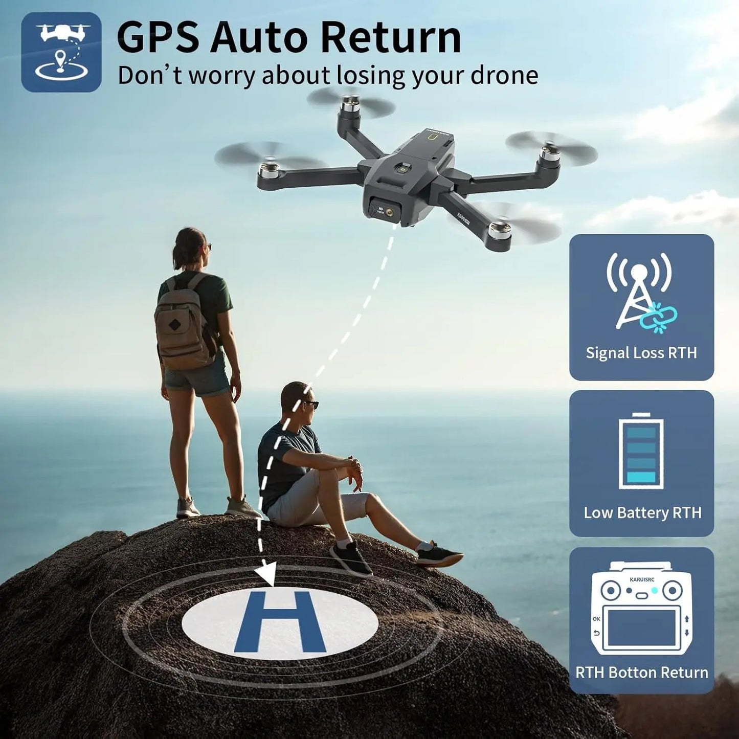 K600 GPS Drone with 1080P FPV Camera, 4.5" LCD Screen, Auto-Return, Follow Me, 22-Min Flight, No FAA Registration