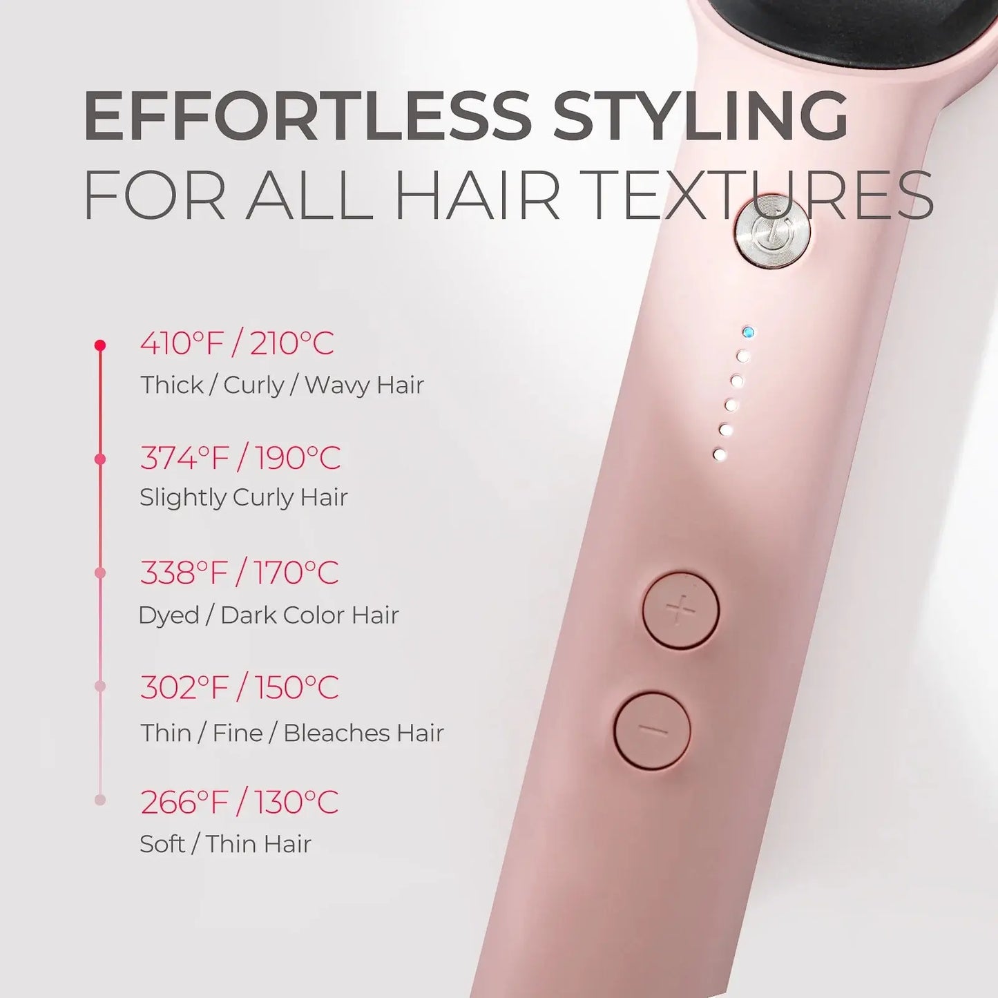 TYMO Ring Hair Straightener Brush – Pink Hair Straightening Iron with Built-In Comb, 20s Fast Heating, Anti-Scald & Dual Voltage