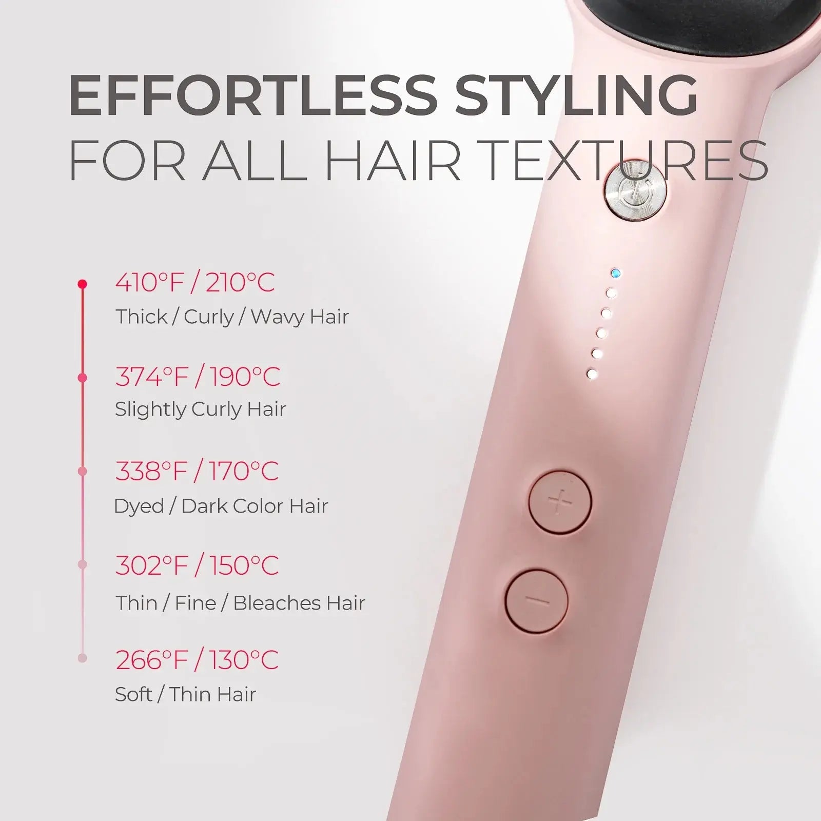 TYMO Ring Hair Straightener Brush – Pink Hair Straightening Iron with Built-In Comb, 20s Fast Heating, Anti-Scald & Dual Voltage