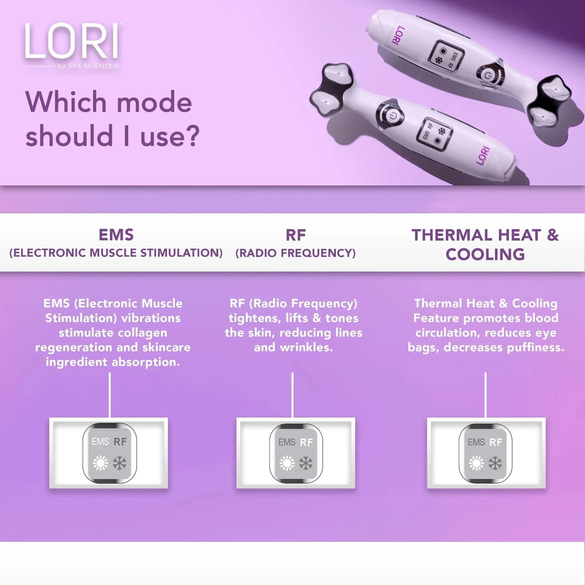 LORI Facial Lifting & Serum Infusion Wand – Sonic, Cold & Heat Therapy for Eyes & Lips, Anti-Aging & Fine Line Reducer