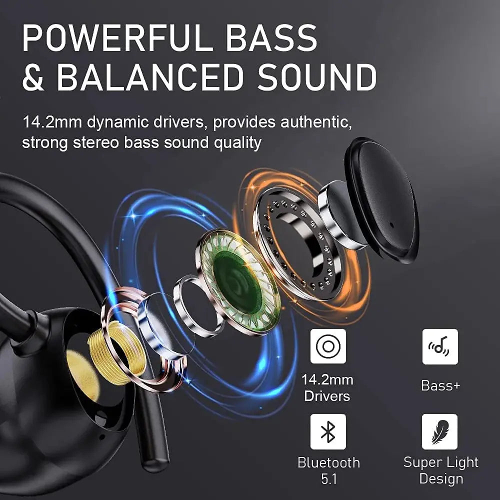 Wireless Earbuds Bluetooth 5.1 with Earhooks, Noise Cancelling Mic, Deep Bass, 40H Playtime, Waterproof Sport Headphones – Black