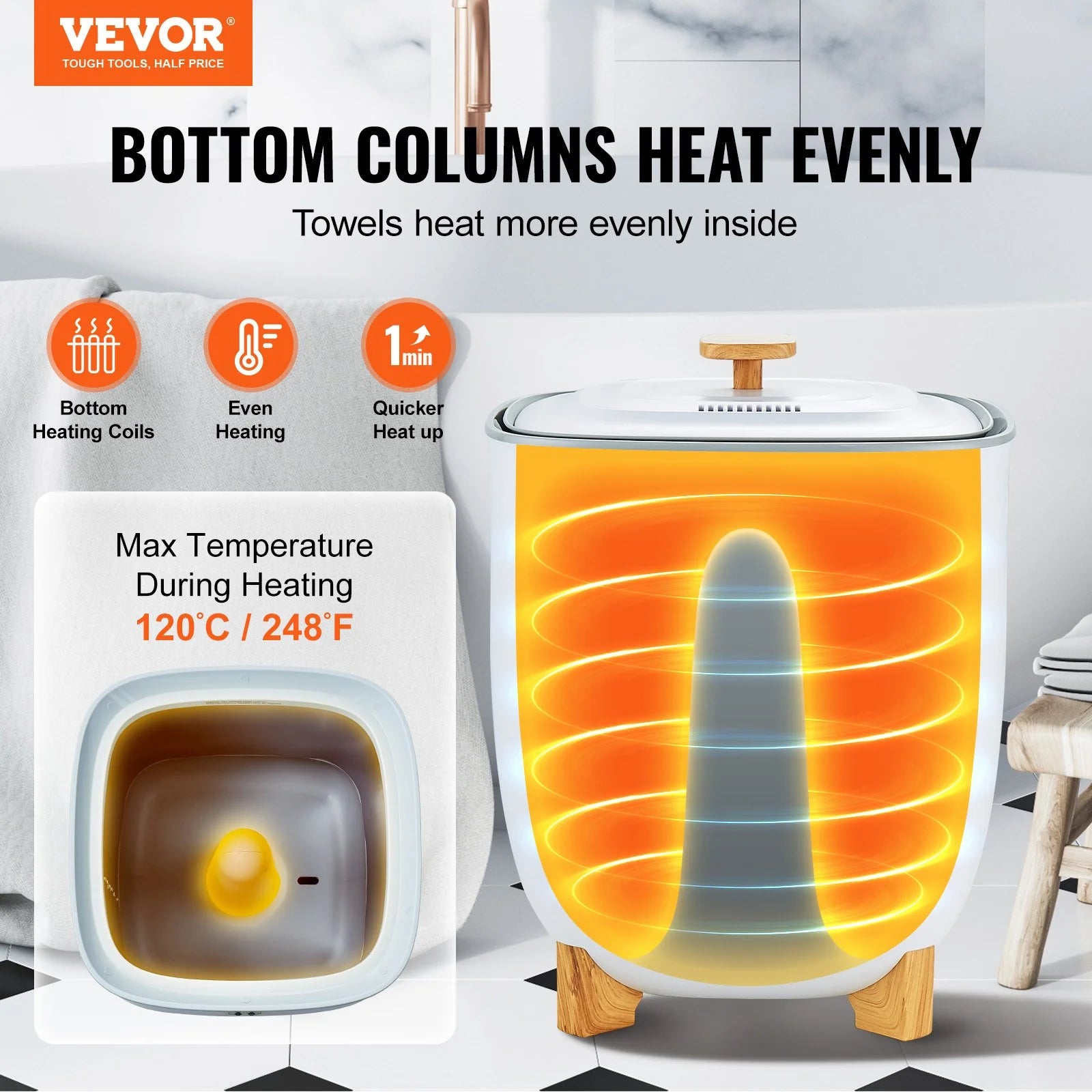 VEVOR 25L Towel Warmer Bucket with LED Display & Auto Shut Off – Large Towel, Blanket & Bathrobe Warmer for Bathroom & Spa