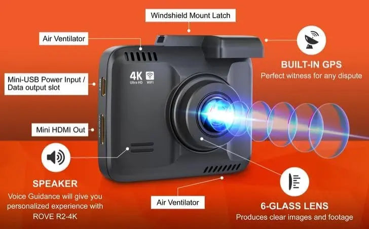 R2-4K Dash Cam with Built-In WiFi & GPS – 2160P UHD Car Camera Recorder, 2.4" IPS Screen, 150° Wide Angle, WDR, Night Vision