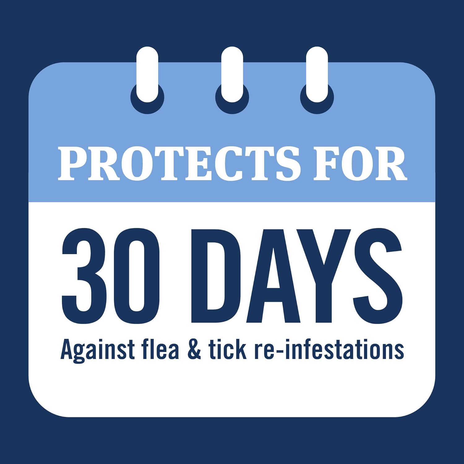 Activate II 6-Month Flea & Tick Treatment – XL Dogs 45–88 lbs (Waterproof Topical)