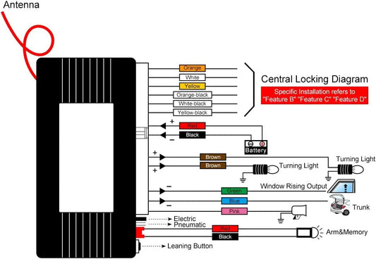 Universal Car Remote Central Locking Kit – DC 12V Keyless Entry System with Remote Control for All Vehicles