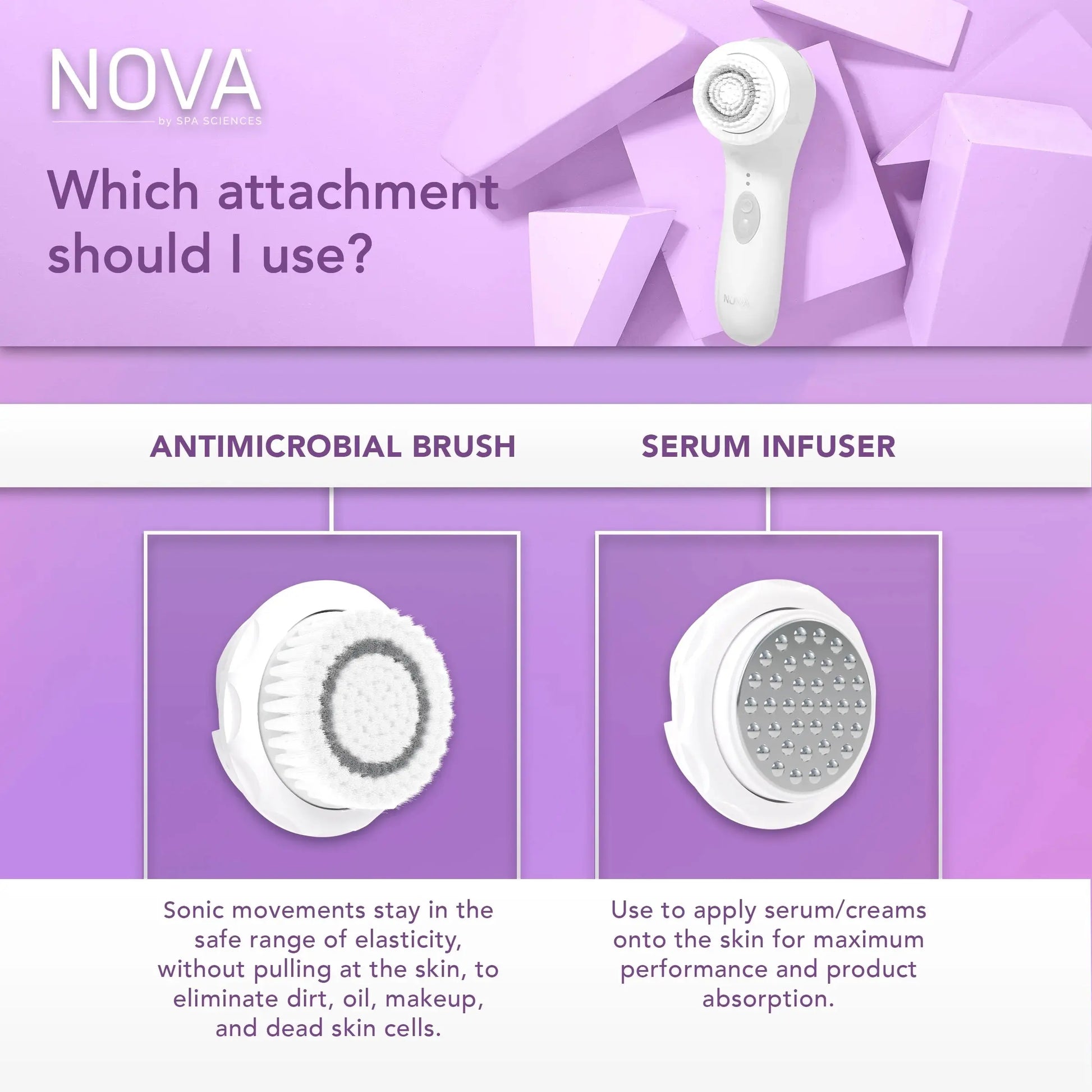 NOVA Sonic Facial Cleansing Brush – Sensitive Skin Exfoliator with Antimicrobial Brush & Serum Infuser, Waterproof & Rechargeable, White