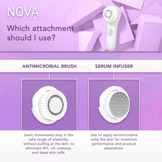 NOVA Sonic Facial Cleansing Brush – Sensitive Skin Exfoliator with Antimicrobial Brush & Serum Infuser, Waterproof & Rechargeable, White