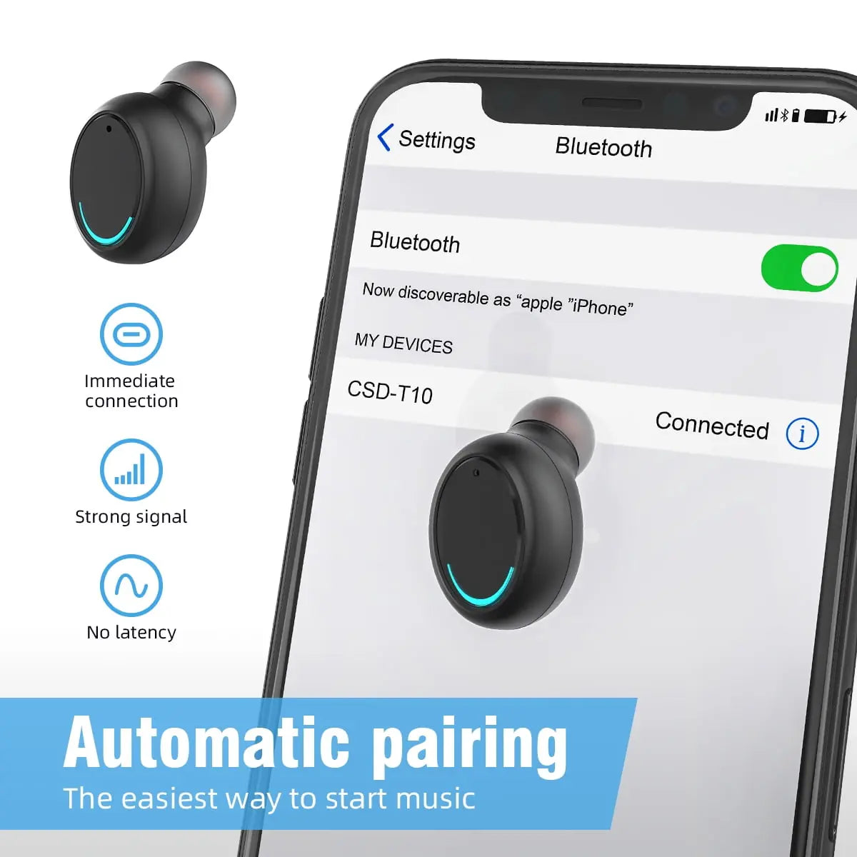 Wireless Bluetooth 5.0 Earbuds | IPX7 Waterproof TWS Noise Cancelling Headphones w/ Deep Bass, 140H Playtime & LED Case – For iOS & Android