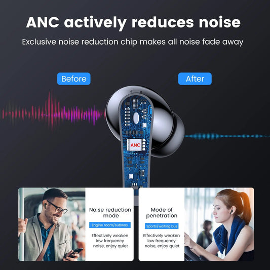 Wireless Earbuds Bluetooth 5.4, Noise Cancelling Stereo Earphones with Mic, 60H Playback, LED Display, IP7 Waterproof – Veatool P91
