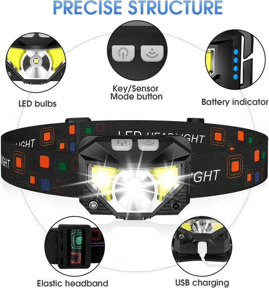 LED Rechargeable Headlamp Flashlight – 2-Pack Waterproof Headlight with Motion Sensor, 8 Modes for Camping, Hiking & Running