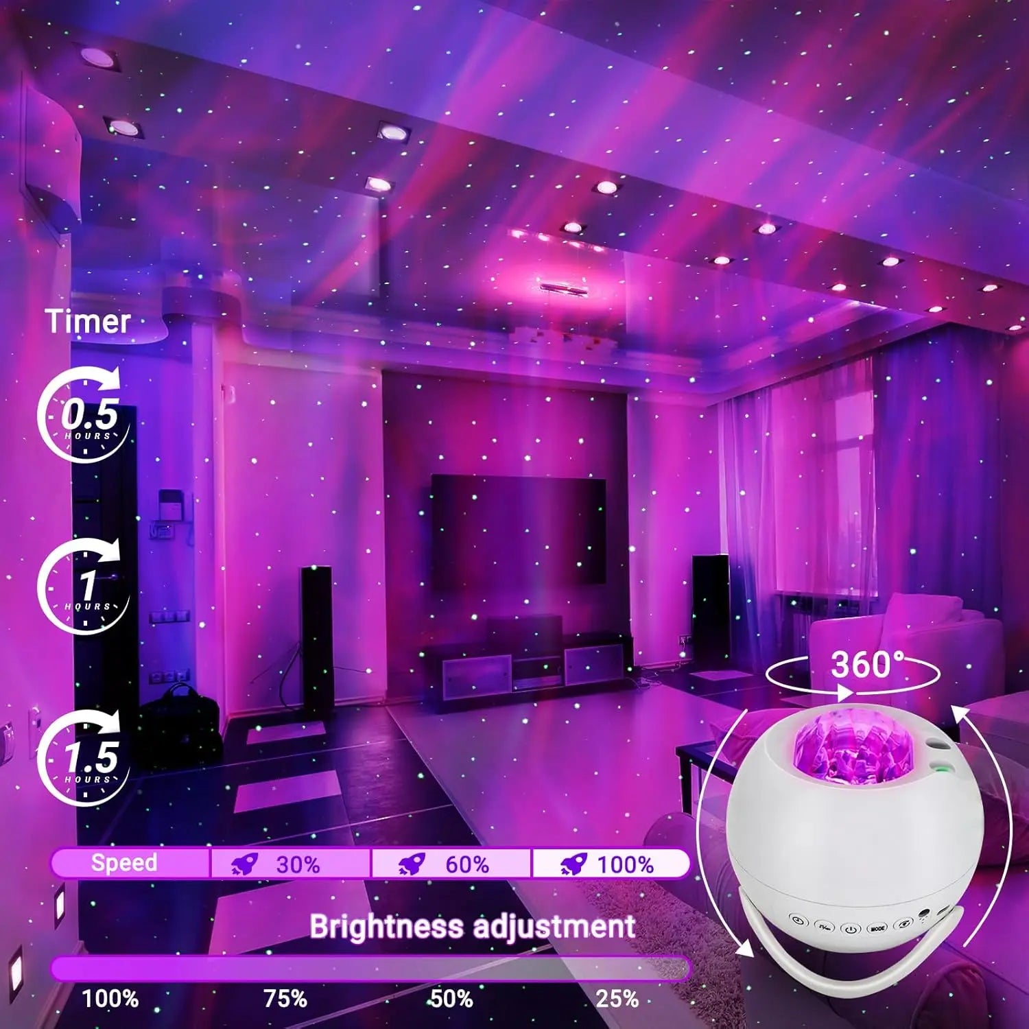 LED Aurora & Star Projector Night Light – Bluetooth Speaker, White Noise, Remote Control