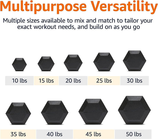 Rubber Hex Dumbbell Hand Weight – Durable Non-Slip Fitness Strength Training Weights
