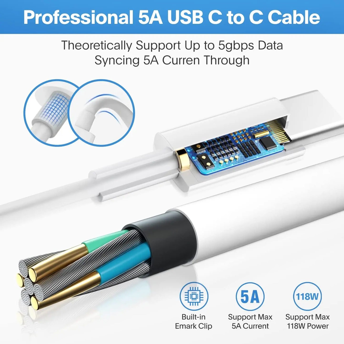 118W USB-C Fast Charger for MacBook Pro/Air, iPad Pro, Samsung & USB-C Devices