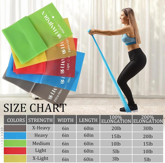 5 Pcs Professional Resistance Bands Set – Latex-Free Elastic Exercise Bands for Yoga, Pilates, Physical Therapy & Home Workouts