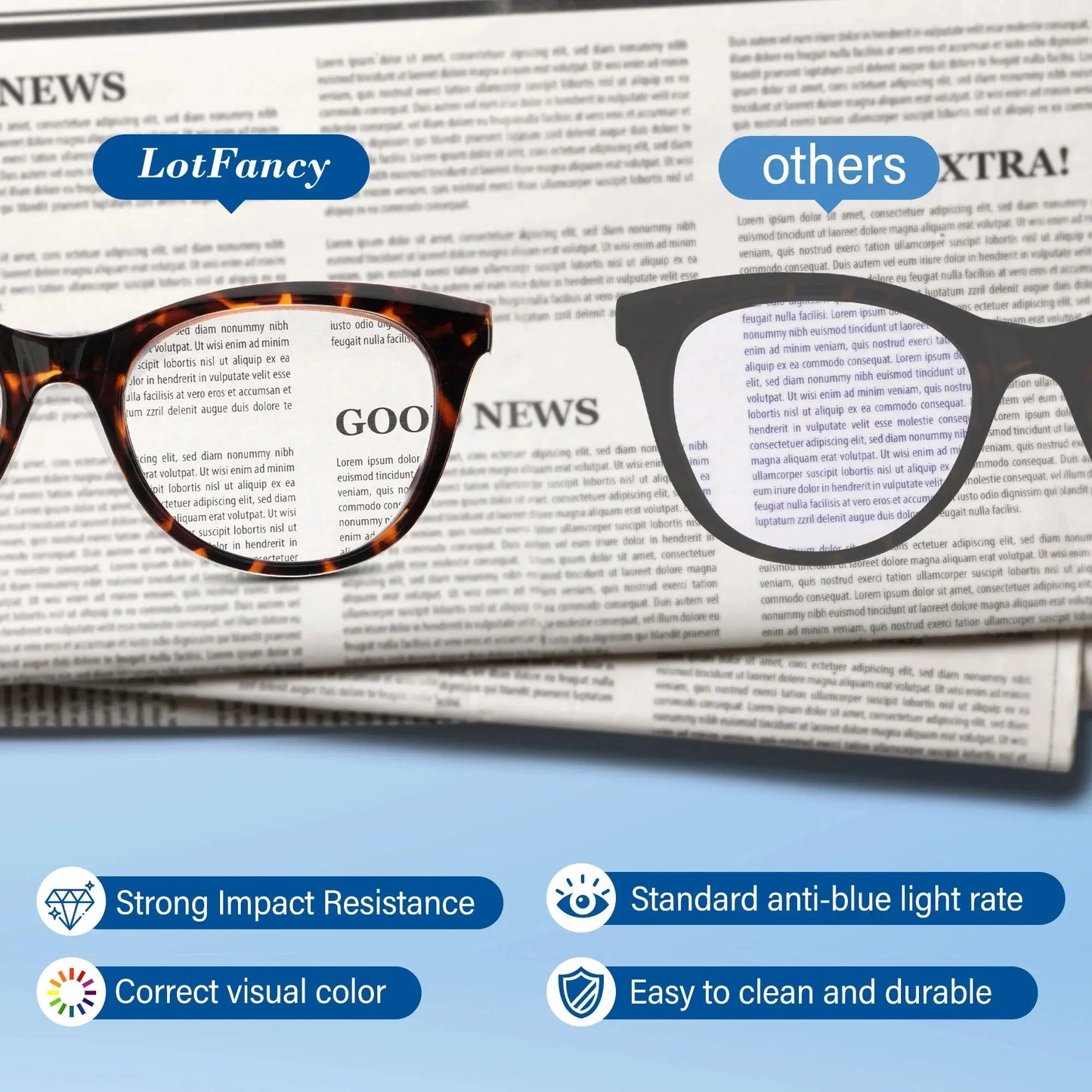 Reading Glasses Blue Light Blocking for Women, Spring Hinge Reader for Men Ladies,+3.25, 3 Pack