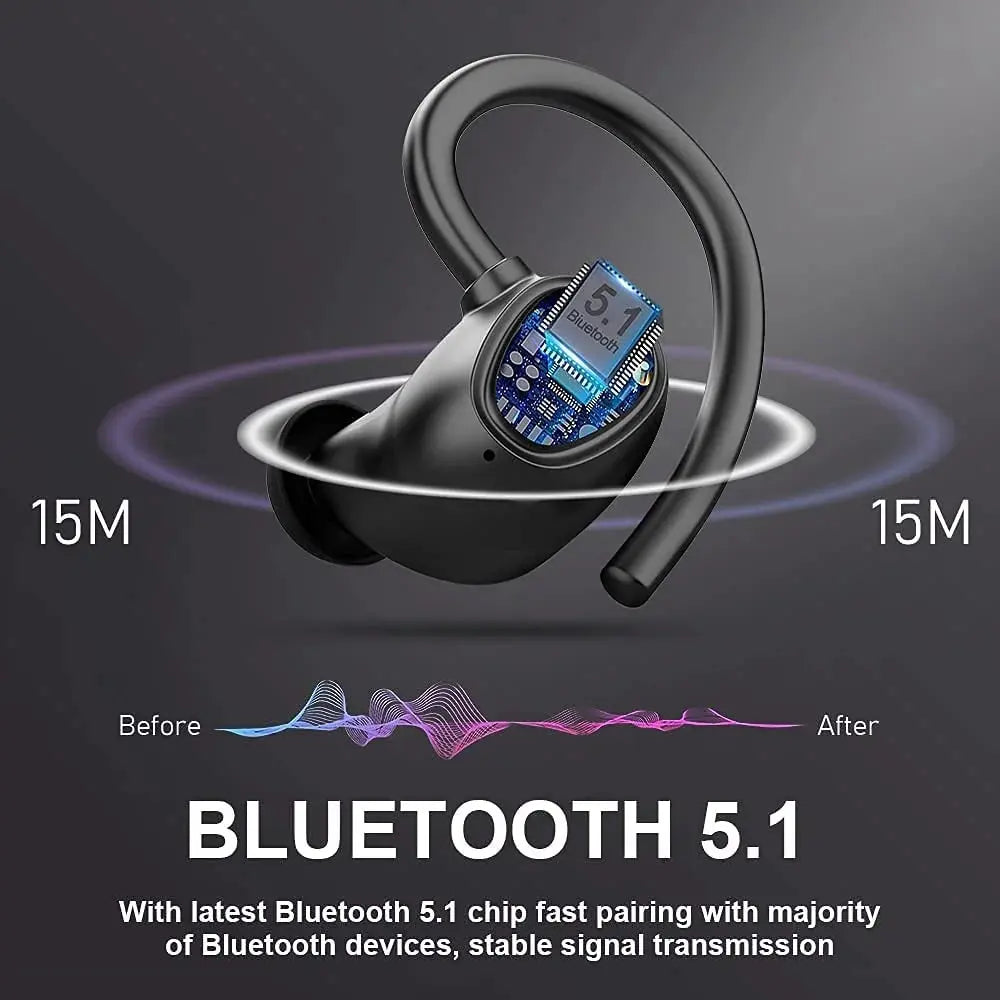 Wireless Earbuds Bluetooth 5.1 with Earhooks, Noise Cancelling Mic, Deep Bass, 40H Playtime, Waterproof Sport Headphones – Black