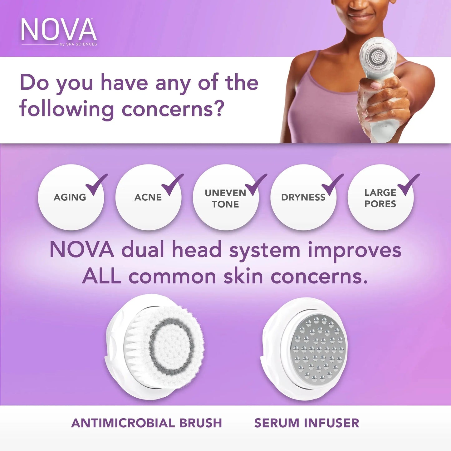 NOVA Sonic Facial Cleansing Brush – Sensitive Skin Exfoliator with Antimicrobial Brush & Serum Infuser, Waterproof & Rechargeable, White