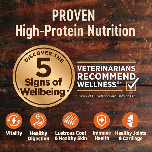 CORE Grain-Free High-Protein Dry Dog Food – Turkey & Chicken, 26Lb, Adult Dogs