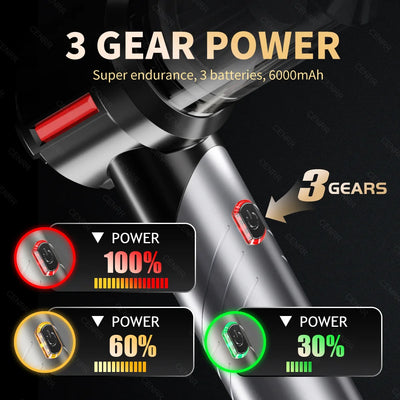 AutoVac Pro™ Vacuum Cleaner