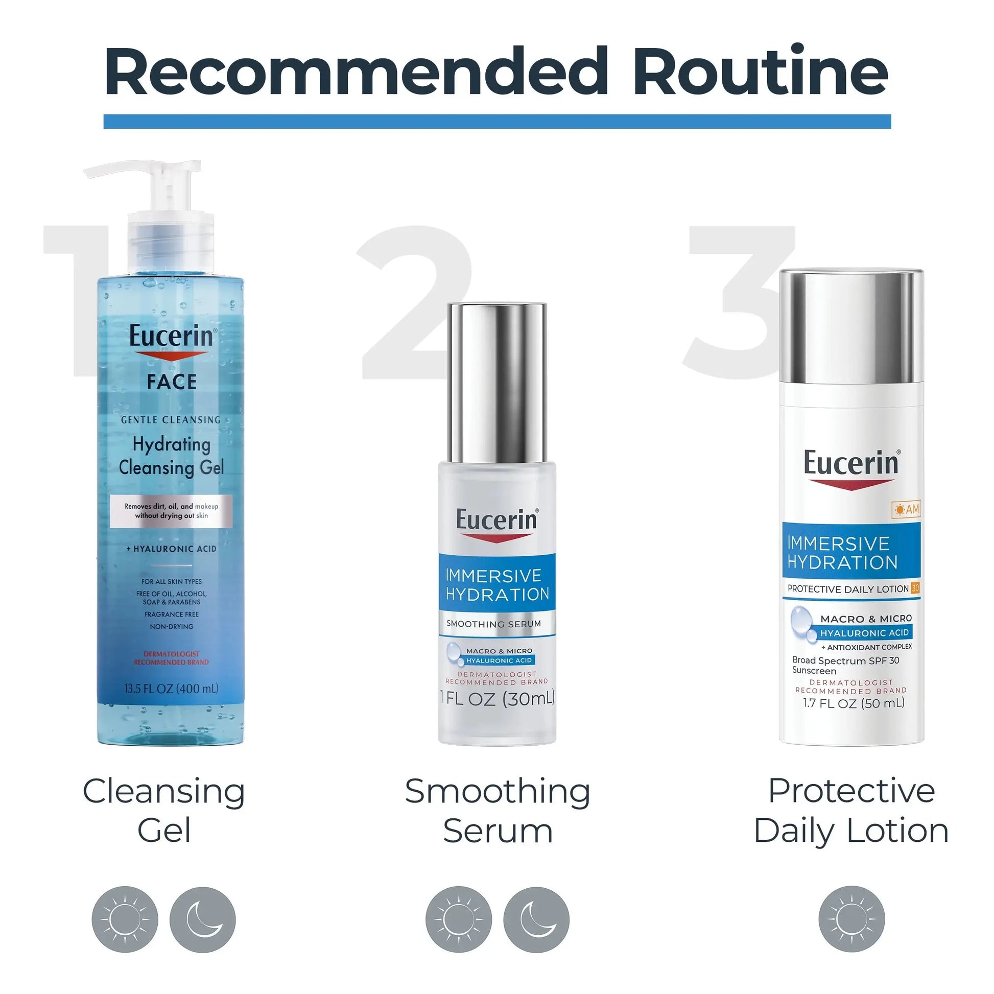 Eucerin Immersive Hydration Face Lotion SPF 30 – Hyaluronic Acid Moisturizer, 1.7 fl oz