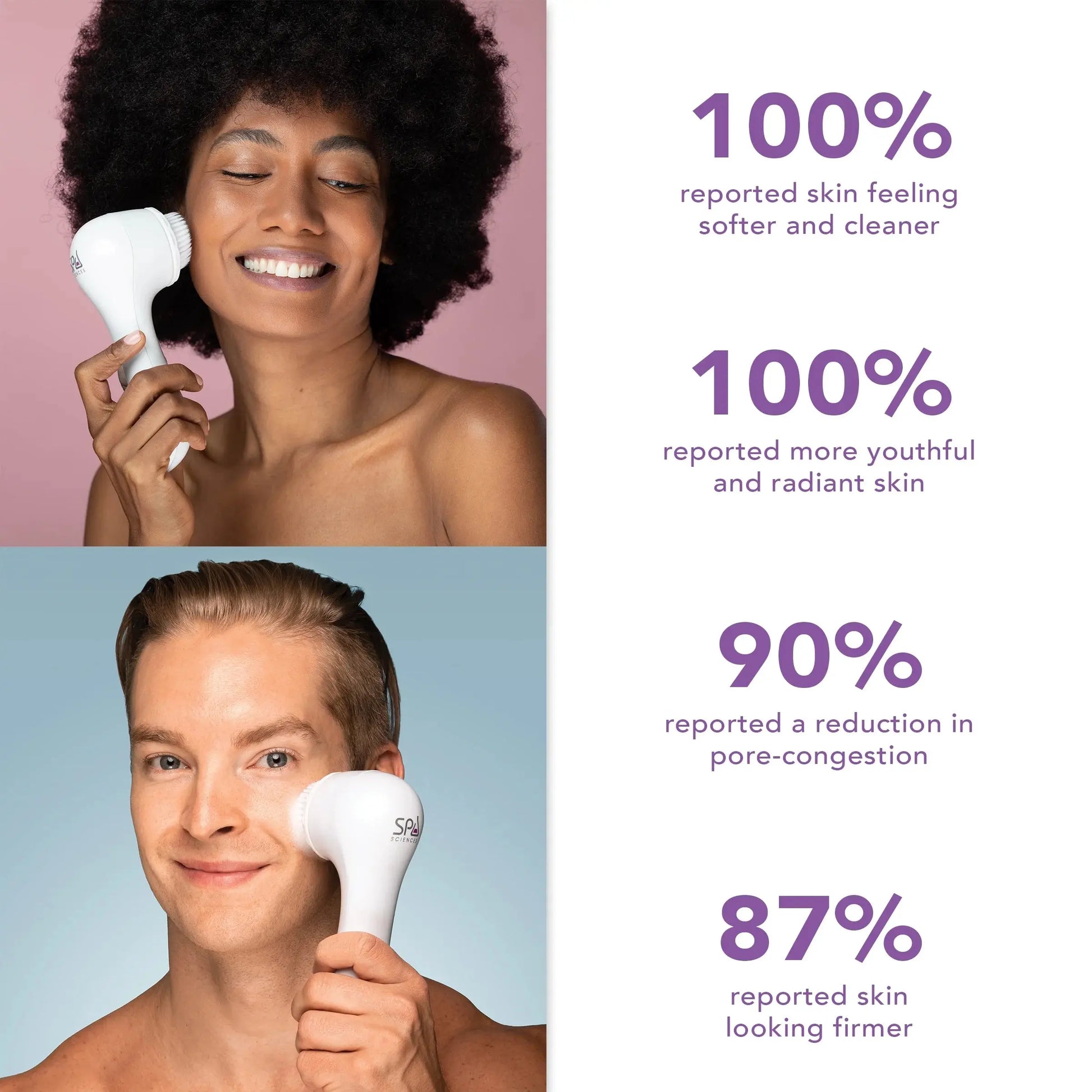 NOVA Sonic Facial Cleansing Brush – Sensitive Skin Exfoliator with Antimicrobial Brush & Serum Infuser, Waterproof & Rechargeable, White