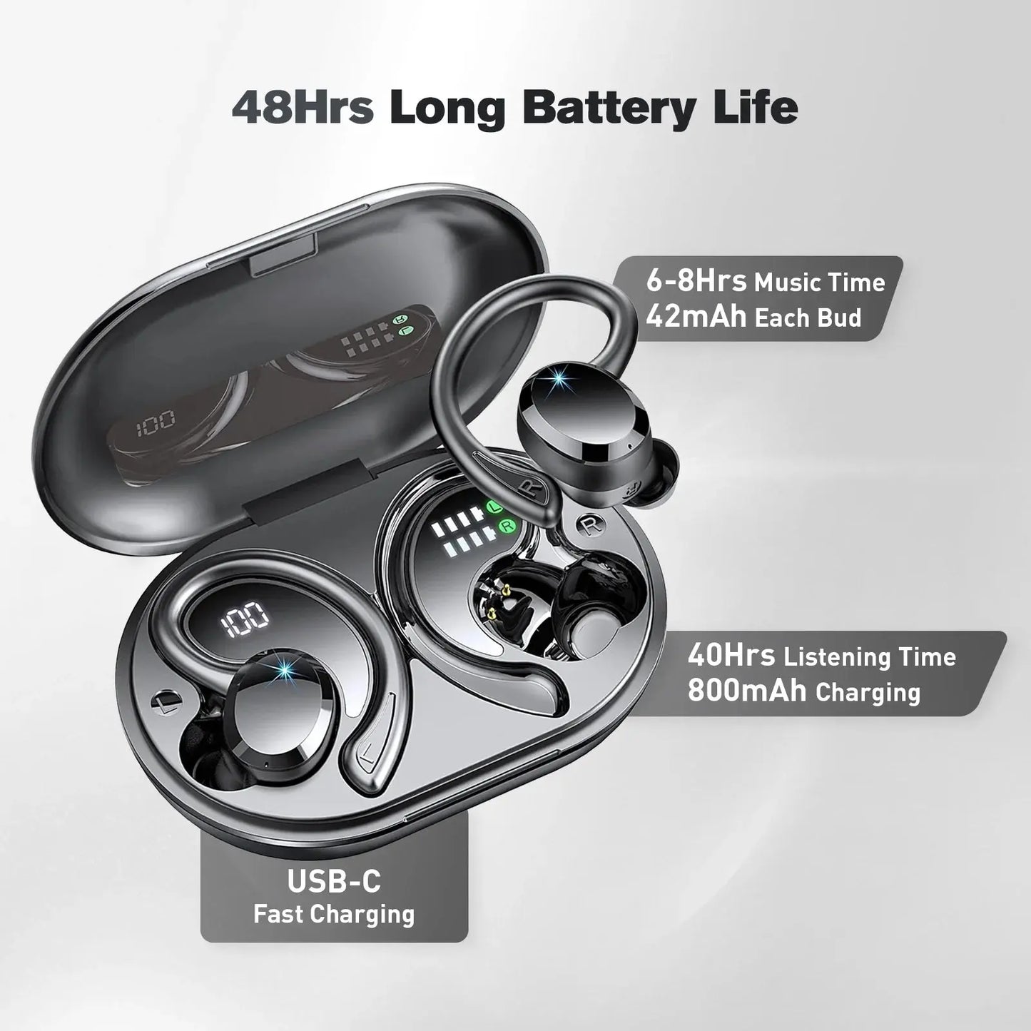 ETEPEHI Wireless Earbuds – Bluetooth 5.3 Earhooks, ENC Mic, 48H Playtime, IP7 Waterproof